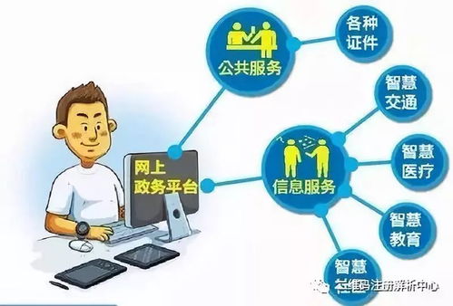 國務院辦公廳印發(fā)《進一步深化互聯(lián)網政務服務 推進政務服務“一網一門一次”改革實施方案》的通知