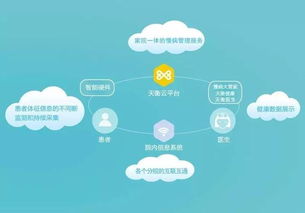 天衡醫療 您身邊的慢病大管家，開啟智慧健康新篇章